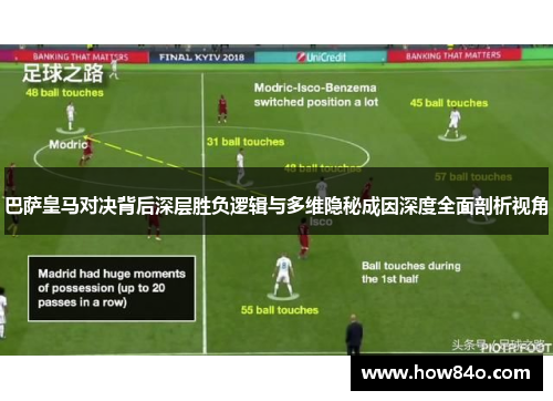 巴萨皇马对决背后深层胜负逻辑与多维隐秘成因深度全面剖析视角